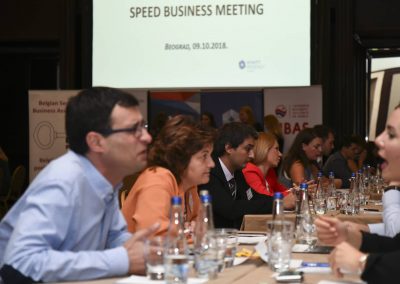 Speed Business Meeting / 09.10.2018.