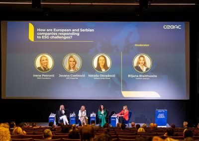 First CEBAC Summit Successfully Held in Belgrade