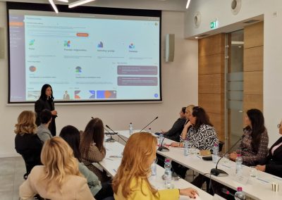 Panel Women in Business: The Belgian-Serbia Path to Success