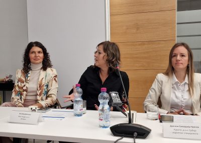 Panel Women in Business: The Belgian-Serbia Path to Success
