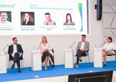 Third Annual Conference “Green Energy Transition” Successfully Held in Belgrade