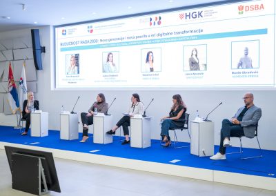 “Future of Work 2030” Conference Successfully Held in Belgrade