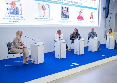 “Future of Work 2030” Conference Successfully Held in Belgrade