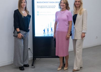 “Future of Work 2030” Conference Successfully Held in Belgrade