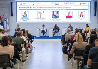 “Future of Work 2030” Conference Successfully Held in Belgrade