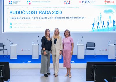 “Future of Work 2030” Conference Successfully Held in Belgrade